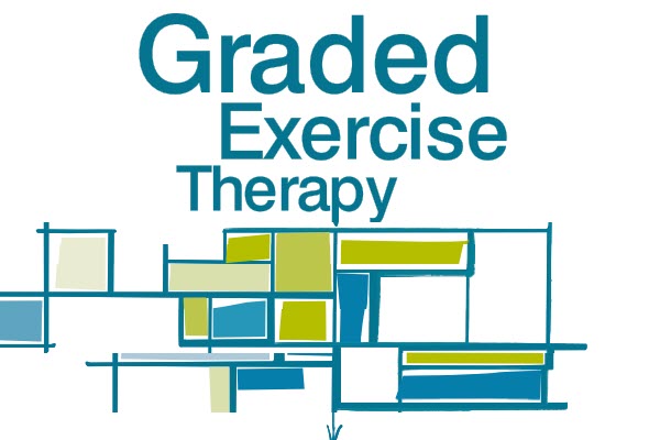 Graded exercise therapy